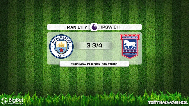 Nhận định, soi tỷ lệ Man City vs Ipswich (21h00, 24/8), Ngoại hạng Anh vòng 2 - Ảnh 8.