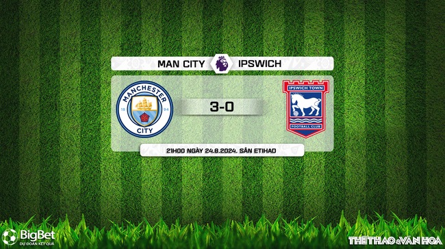 Nhận định, soi tỷ lệ Man City vs Ipswich (21h00, 24/8), Ngoại hạng Anh vòng 2 - Ảnh 9.