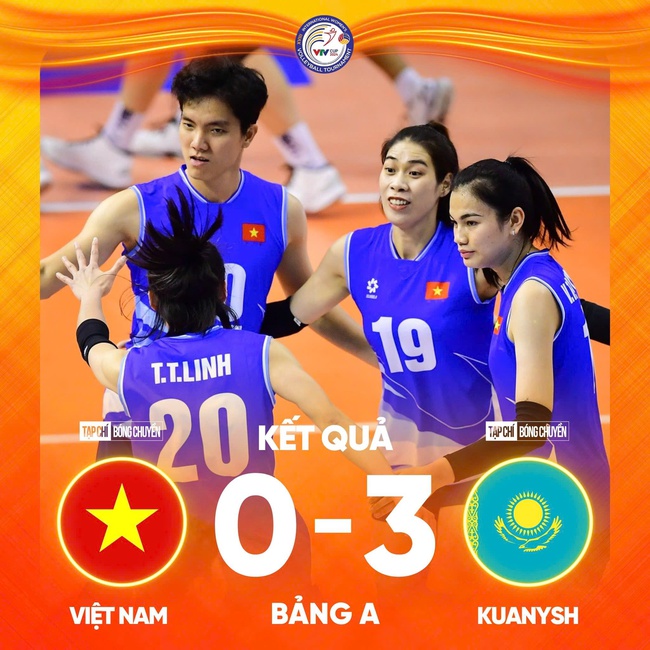 ĐT bóng chuyền nữ Việt Nam thua trận ra quân ở VTV Cup, HLV Tuấn Kiệt gặp ‘bài toán khó’ trước khi đọ sức CLB Hàn Quốc - Ảnh 1.