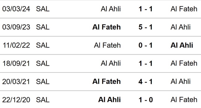 Al Fateh vs Al Ahli