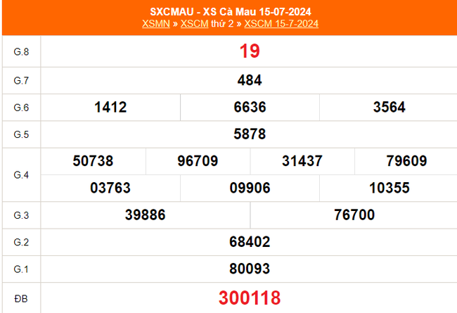 XSCM 26/8 - Kết quả xổ số Cà Mau hôm nay 26/8/2024 - Trực tiếp xổ số hôm nay ngày 26 tháng 8 - Ảnh 7.