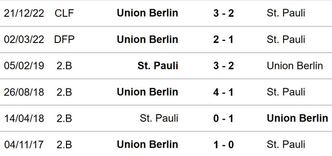 Union Berlin vs St Pauli