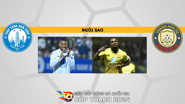 Nhận định, soi tỷ lệ Nam Định vs Thanh Hóa (18h00, 31/8), Siêu Cúp quốc gia - Ảnh 6.