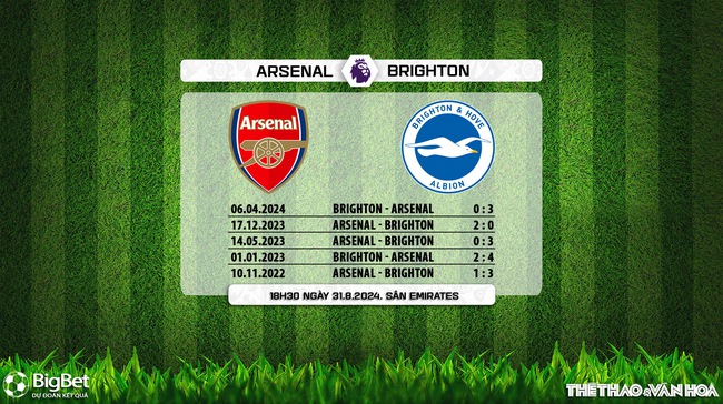 Nhận định, soi tỷ lệ Arsenal vs Brighton (18h30, 31/8), vòng 3 Ngoại hạng Anh - Ảnh 5.