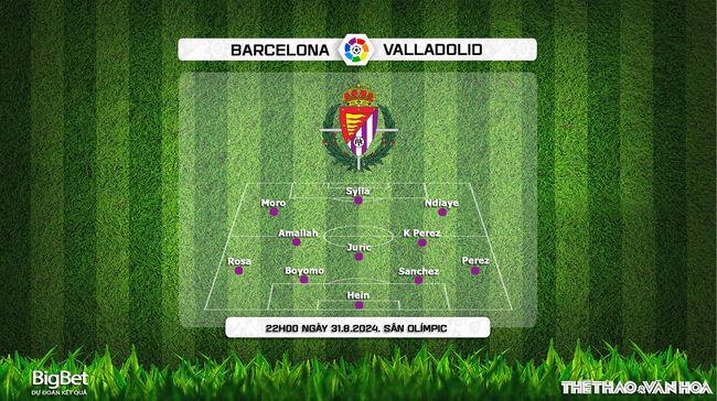 Nhận định, soi tỷ lệ Barcelona vs Valladolid (22h00, 31/8),  La Liga vòng 4 - Ảnh 3.