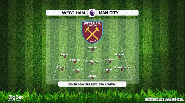 Nhận định, soi tỷ lệ West Ham vs Man City (23h30, 31/8), vòng 3 Ngoại hạng Anh - Ảnh 4.