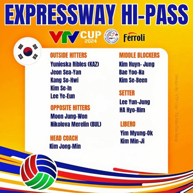 VTV5 VTV6 trực tiếp bóng chuyền Việt Nam vs Expressway, bán kết VTV Cup 2024: HLV Nguyễn Tuấn Kiệt có đội hình mạnh nhất - Ảnh 5.