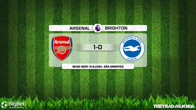 Nhận định, soi tỷ lệ Arsenal vs Brighton (18h30, 31/8), vòng 3 Ngoại hạng Anh - Ảnh 8.