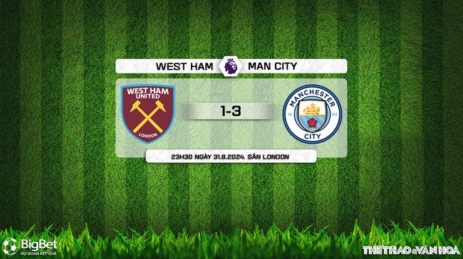 Nhận định, soi tỷ lệ West Ham vs Man City (23h30, 31/8), vòng 3 Ngoại hạng Anh - Ảnh 9.