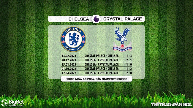 Chelsea vs Crystal Palace