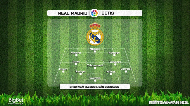 Nhận định, soi tỷ lệ Real Madrid vs Real Betis (02h30, 2/9), vòng 3 La Liga - Ảnh 3.