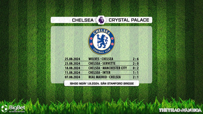 Chelsea vs Crystal Palace