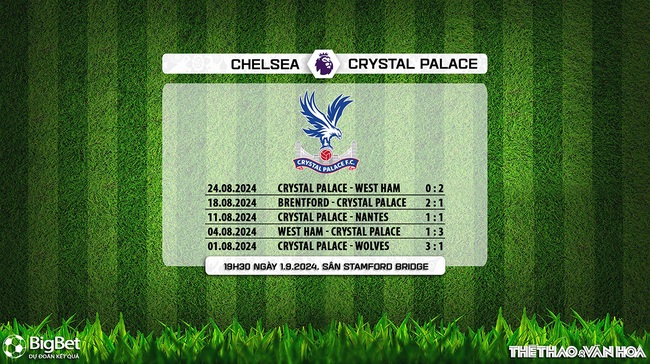 Chelsea vs Crystal Palace