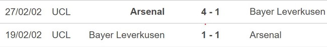 Nhận định, soi tỷ lệ Arsenal vs Leverkusen (00h00, 10/8), giao hữu CLB - Ảnh 4.