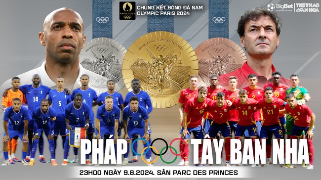 Nhận định, soi tỷ lệ Pháp vs Tây Ban Nha (23h00, 9/8), chung kết bóng đá nam Olympic 2024 - Ảnh 1.