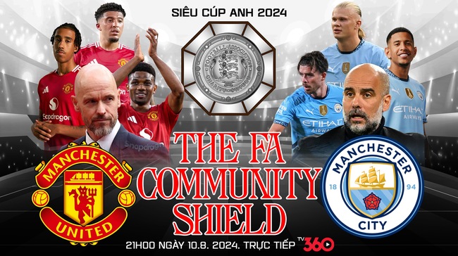 Nhận định, soi tỷ lệ MU vs Man City (21h00, 10/8),  Siêu cúp Anh 2024 - Ảnh 1.