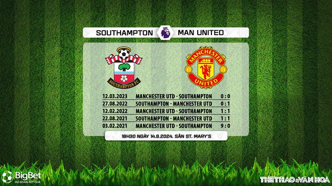 Southampton vs MU