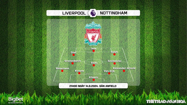 Nhận định, soi tỷ lệ Liverpool vs Nottingham (21h00, 14/9), vòng 4 Ngoại hạng Anh - Ảnh 2.