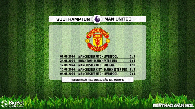 Southampton vs MU