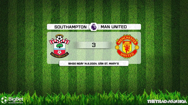 Southampton vs MU