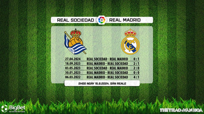 Nhận định, soi tỷ lệ Real Sociedad vs Real Madrid (2h00, 15/9), La Liga vòng 5 - Ảnh 3.