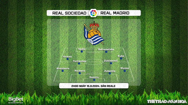 Nhận định, soi tỷ lệ Real Sociedad vs Real Madrid (2h00, 15/9), La Liga vòng 5 - Ảnh 1.