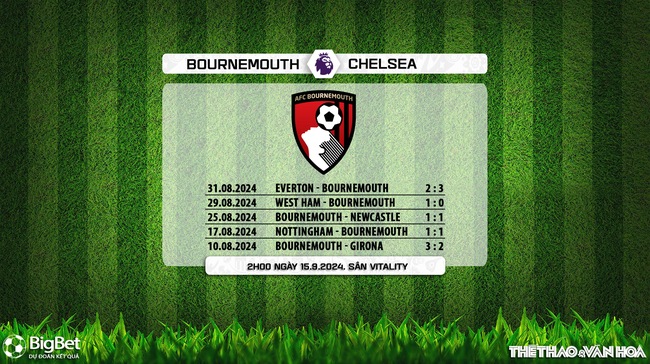 Nhận định, soi tỷ lệ Bournemouth vs Chelsea (2h00, 15/9), vòng 4 Ngoại hạng Anh - Ảnh 6.