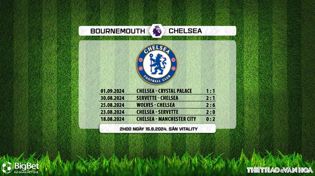 Nhận định, soi tỷ lệ Bournemouth vs Chelsea (2h00, 15/9), vòng 4 Ngoại hạng Anh - Ảnh 7.