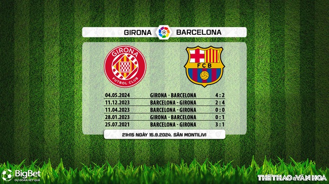 Nhận định, soi tỷ lệ Girona vs Barcelona (21h15, 15/9), vòng 5 La Liga - Ảnh 4.