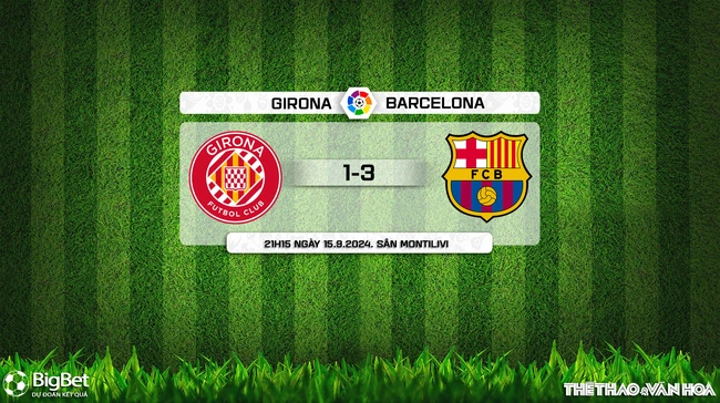 Nhận định, soi tỷ lệ Girona vs Barcelona (21h15, 15/9), vòng 5 La Liga - Ảnh 7.