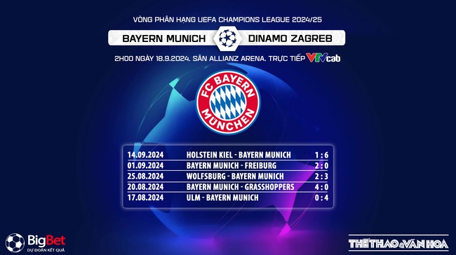 Nhận định, soi tỷ lệ Bayern Munich vs Dinamo Zagreb (2h00, 18/9), vòng đấu hạng Champions League 2024/25 - Ảnh 5.