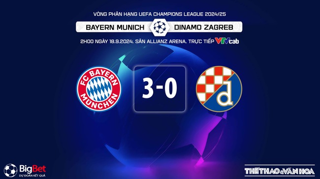 Nhận định, soi tỷ lệ Bayern Munich vs Dinamo Zagreb (2h00, 18/9), vòng đấu hạng Champions League 2024/25 - Ảnh 7.