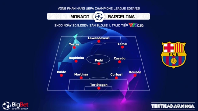 Monaco vs Barcelona