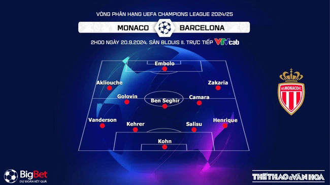 Monaco vs Barcelona