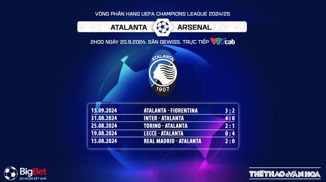 Nhận định, soi tỷ lệ Atalanta vs Arsenal 2h00 ngày 20/9, Champions League vòng bảng - Ảnh 4.