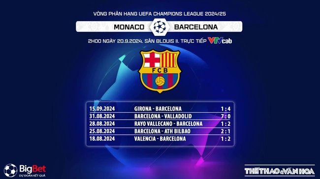 Monaco vs Barcelona