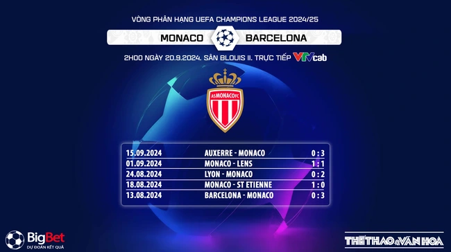 Monaco vs Barcelona