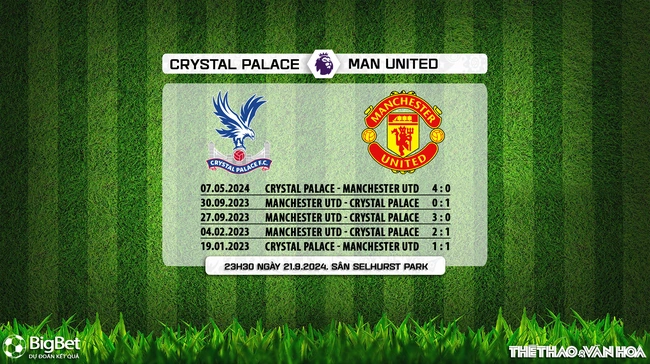 Nhận định, soi tỷ lệ Crystal Palace vs MU (23h30, 21/9), vòng 5 Ngoại hạng Anh - Ảnh 4.