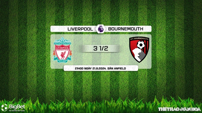 Nhận định, soi tỷ lệ Liverpool vs Bournemouth 21h00 ngày 21/9, Ngoại hạng Anh vòng 5 - Ảnh 8.