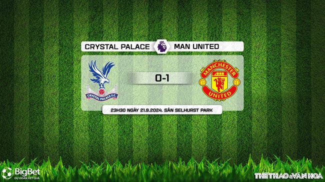 Nhận định, soi tỷ lệ Crystal Palace vs MU (23h30, 21/9), vòng 5 Ngoại hạng Anh - Ảnh 8.