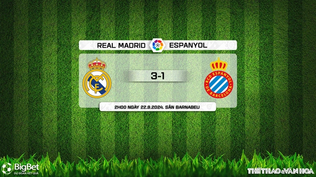 Nhận định, soi tỷ lệ Real Madrid vs Espanyol (02h00, 22/9), vòng 6 La Liga - Ảnh 7.