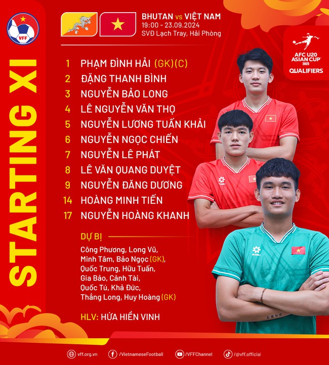 TRỰC TIẾP bóng đá Việt Nam vs Bhutan 19h00 hôm nay, Vòng loại U20 châu Á - Ảnh 2.