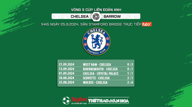 Nhận định, soi tỷ lệ Chelsea vs Barrow (1h45, 25/9), vòng 3 cúp Liên đoàn - Ảnh 4.