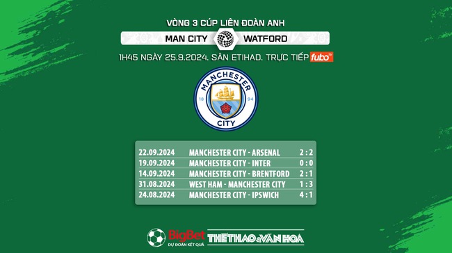 Nhận định, soi tỷ lệ Man City vs Watford (1h45, 25/9), vòng 3 Cúp Liên đoàn Anh - Ảnh 4.