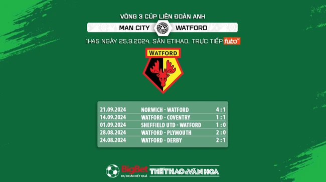 Nhận định, soi tỷ lệ Man City vs Watford (1h45, 25/9), vòng 3 Cúp Liên đoàn Anh - Ảnh 5.