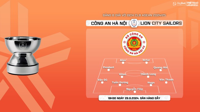 Nhận định CAHN vs Lion City (19h30, 26/9), vòng bảng giải các CLB ASEAN - Ảnh 4.