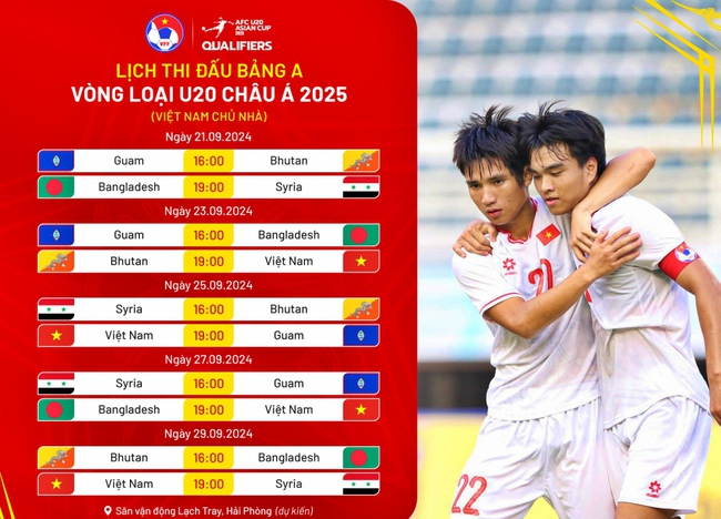 VTV5 VTV6 trực tiếp bóng đá Việt Nam vs Guam 19h hôm nay, VL U20 châu Á 2025 - Ảnh 3.