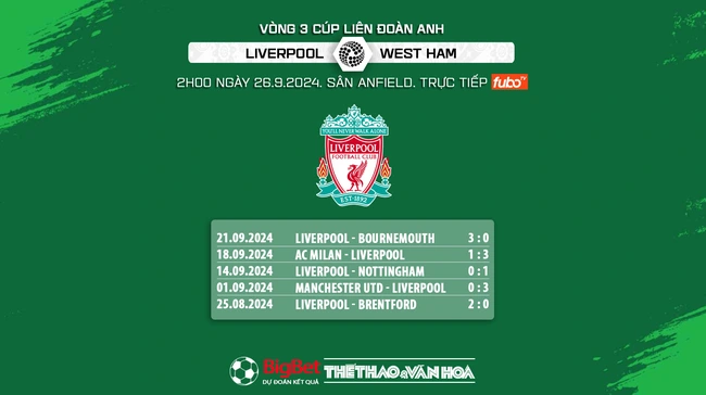 Nhận định, soi tỷ lệ Liverpool vs West Ham (02h00, 26/9), Cúp Liên đoàn Anh - Ảnh 6.