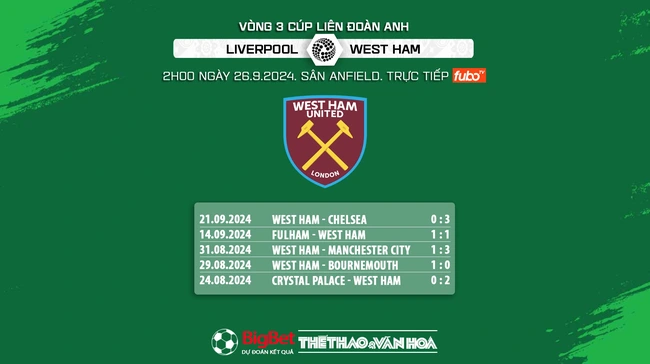 Nhận định, soi tỷ lệ Liverpool vs West Ham (02h00, 26/9), Cúp Liên đoàn Anh - Ảnh 7.