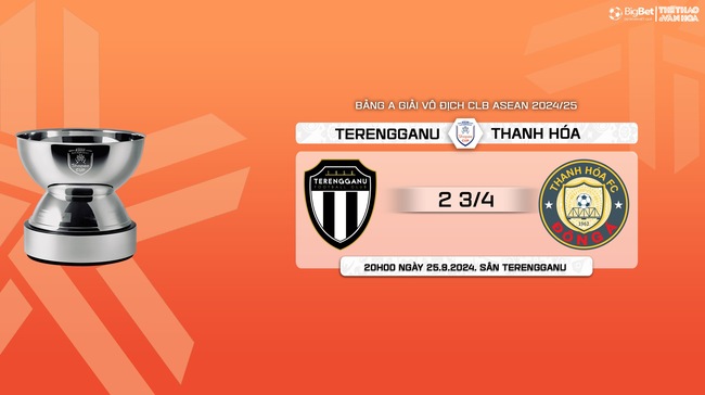 Nhận định, soi tỷ lệ Terengganu vs Thanh Hóa (20h00, 25/9), vòng bảng giải các CLB ASEAN - Ảnh 11.